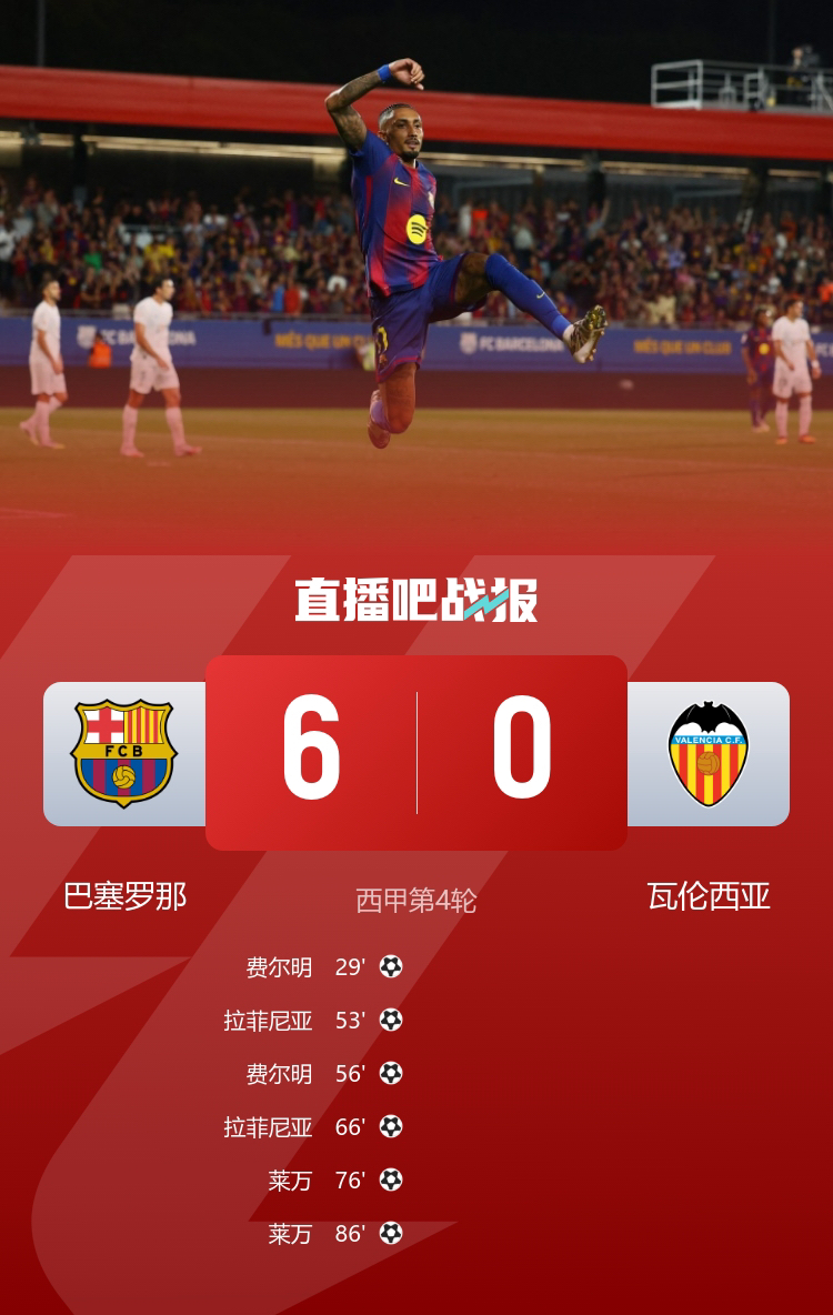 九游体育官网入口-包含赛地聚焦：葡超赛后热度飙升；切尔西伤情更新；赛场秩序良好；赛程密集仍需轮换的词条