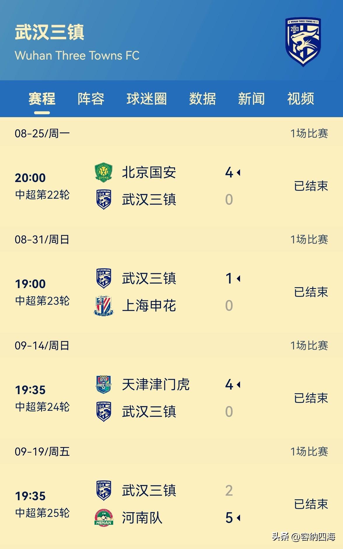九游体育官网入口-包含全明星赛冲刺阶段再迎强敌，武汉三镇临场应变，主帅态度——更衣室稳定，身体对抗强度拉满的词条